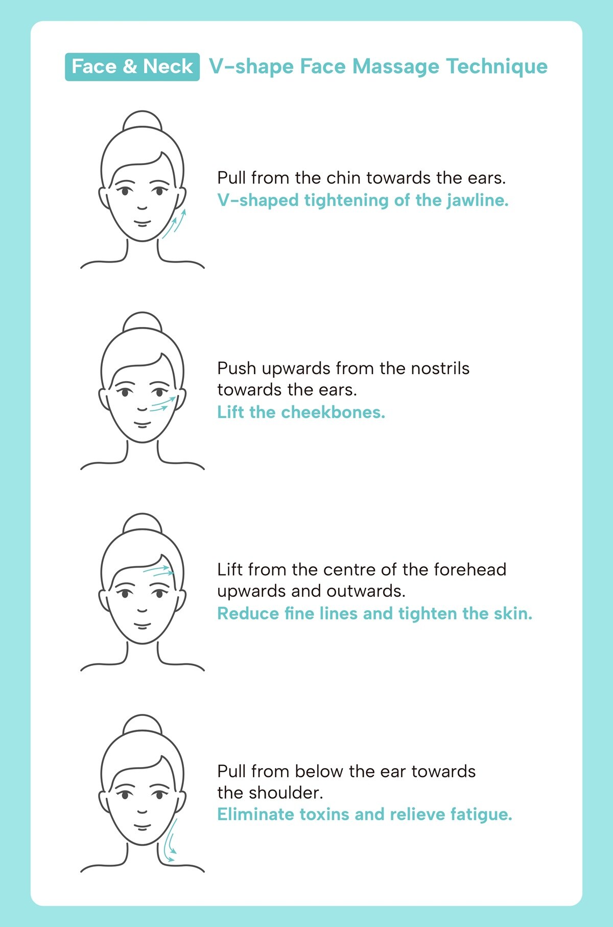 EMAY PLUS All-In-One Detox Massager Gen.2